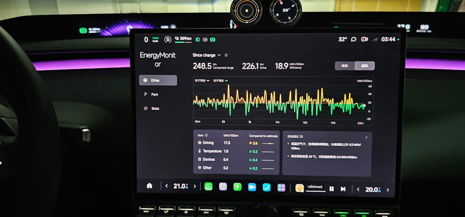 Marea Drive: Medellín a Cartagena con el SUV eléctrico XIAOMI YU7